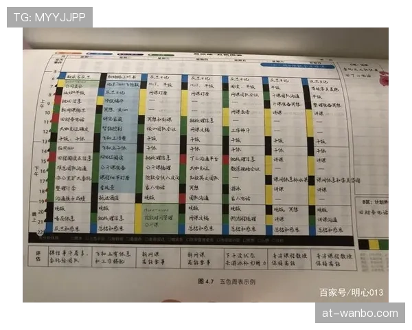恢复比赛方式有哪些？规则拆解5种标准流程