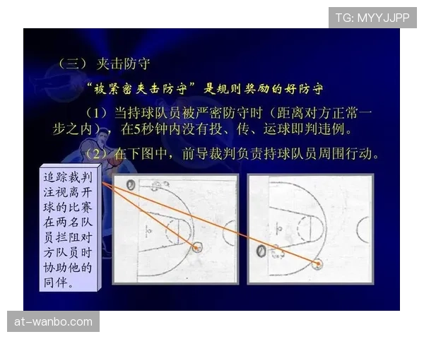 篮球发球违例判定的核心规则解析