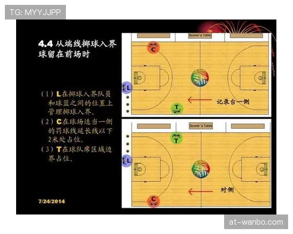 篮球规则解析：阻挡和防守站位判定的区别与正确姿势