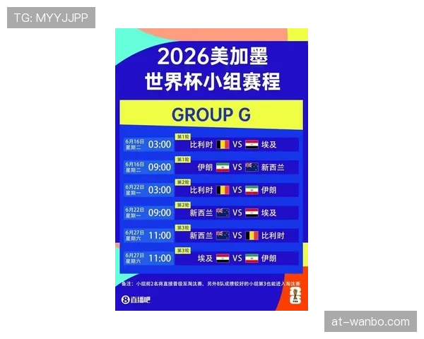 伊朗队2026世界杯前景分析能否突破亚洲球队最好成绩 伊朗队2026世界杯前景分析能否突破亚洲球队最好成绩